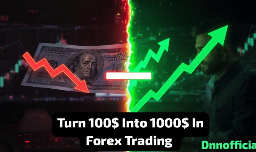 Level Up Your Forex Trading in 2026 | Turn $100 into $1000
